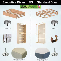 Silver 2000 Pocket Executive Divan Bed