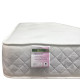 Princess Mattress From