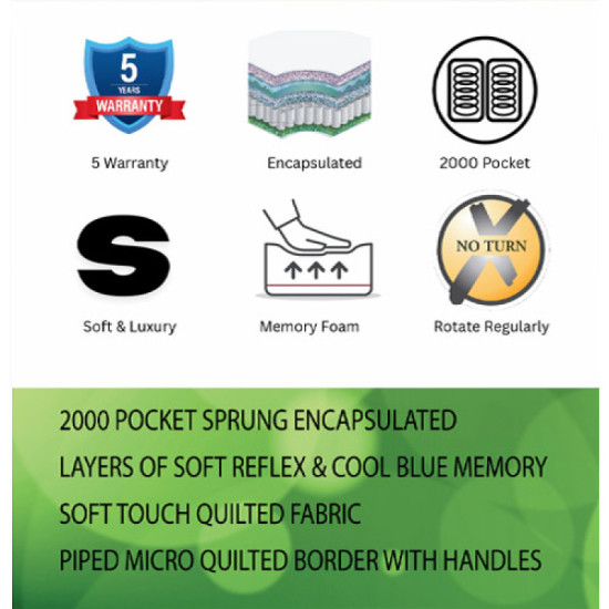 Silver 2000 Pocket Mattress