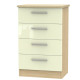 Michigan 4 Drawer Midi Chest